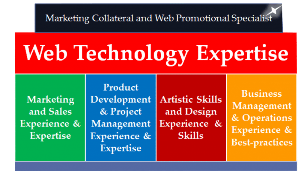 my-difference-in-web-development