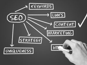 Valuable Content is core ingredient to SEO